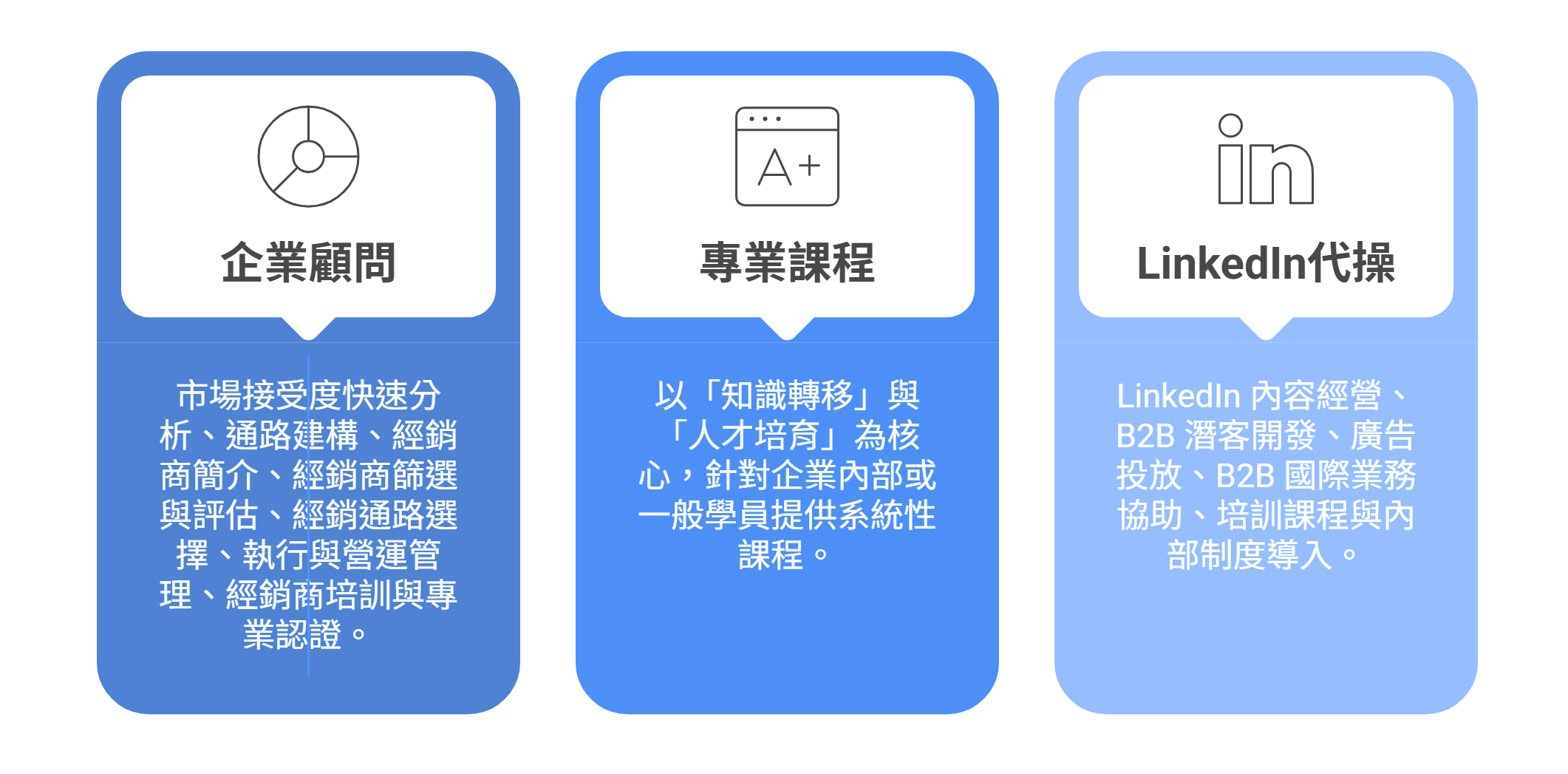 三大服務項目預覽